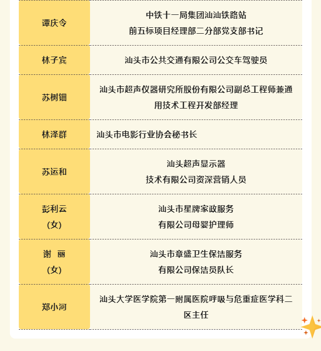 1651205349482601.png image.png