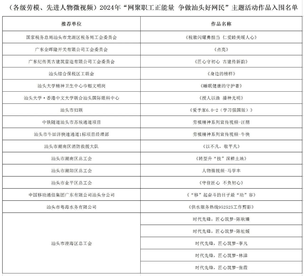 1722303105383154.jpg 微信图片_20240730092330.jpg